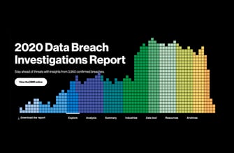 Featured Image: 2020 Verizon Data Breach Investigations Report